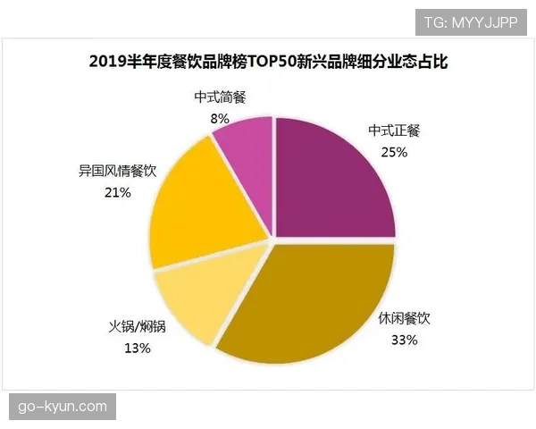 亚马逊获得未来三年法甲在部分地区的流媒体版权，计划增加“传中热区”可视化数据
